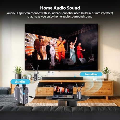 Wireless HDMI Transmitter and Receiver,1150ft Los Range,4K UHD Wireless Video Transmission System with 0.1S Latency, for Streaming from DSLR/PC/Laptop to TV/Monitor (WL095P TX+RX) - Image 4