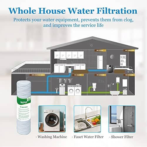 20 Micron String Wound Whole House Water Filter 10" x 2.5", 6-Pack - Image 7