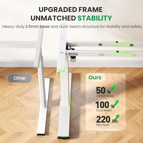 SIAGO White 71x30 in Standing Desk, 1 Inch Thick Tabletop, Double Frame - Image 2