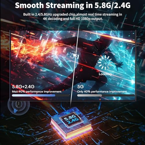 Upgraded Wireless HDMI Transmitter and Receivers with LED Screen,165FT Plug & Play 1080P HD Output 5.8GHz Extender for TV Box/Laptop/Projector/Camera to Multiple Screens Black - Image 7