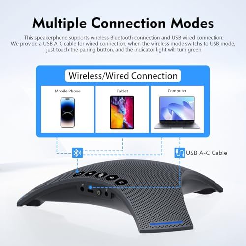 TOALLIN S68 Speakerphone, Wireless Conference Microphones with Speaker - Image 5