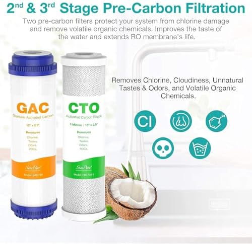 SimPure SP5-RO75 6-Stage 10" Reverse Osmosis Replacement Filter Set - Image 3