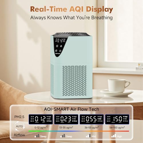 Air Purifiers for Home, H13 HEPA Filter, 25dB Quiet with Fragrance Diffuser - Image 3