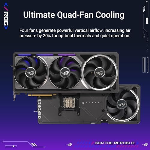 ASUS ROG Astral GeForce RTX 5090 32GB GDDR7 OC Edition Gaming Graphics Card - Image 2