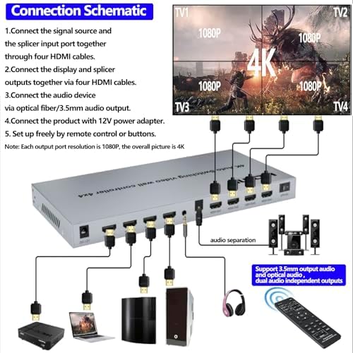4k Video Wall Controller 4X4 Matrix Switch Splitter 4 HDMI in 4 HDMI Out Switcher 3.5mm Output Audio Support Auto Switching IR Remote RS232 180° flip 12 Splicing Modes 2x2 1x2 1x3 1x4 2x1 3x1 4x1 etc - Image 7