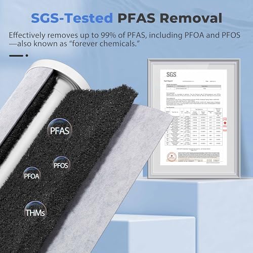 iSpring F3WGB32BPFKS 3-Stage Whole House Water Filter - Image 5