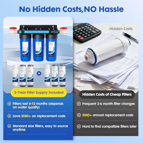 Whole House Water Filter System, Extra 2 Sets Filter Included,0.5 Micron - Image 5