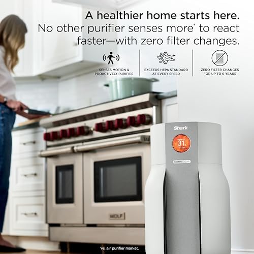 Shark BreatheClear Max Smart Air Purifier, HP362BK, Charcoal - Image 2