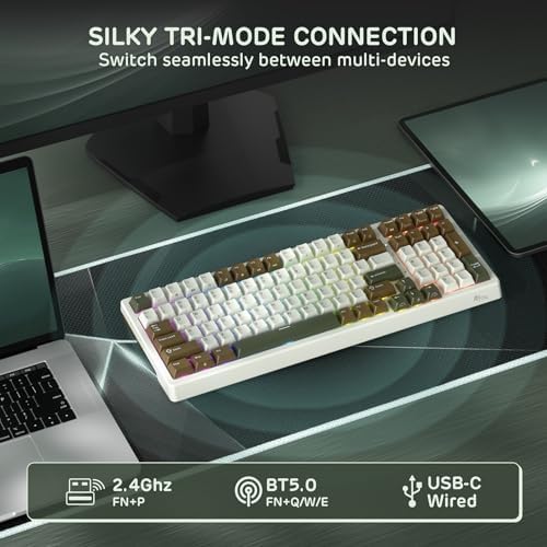 RK ROYAL KLUDGE F99 Wireless Mechanical Keyboard, Gasket Structure - Image 3