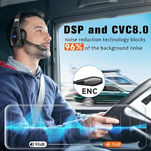 Conambo Bluetooth Headset V5.1, Trucker Bluetooth Headset with CVC8.0 Dual Mic Noise Canceling & Mute Button & 60 Hrs Workingtime Wireless On-Ear Headphones for Trucker Home Office Work Cell Phones - Image 2