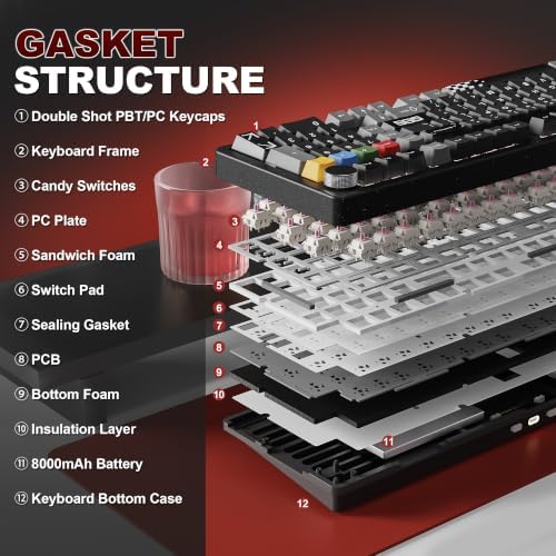 YUNZII AL98 PRO Aluminum Wireless Mechanical Keyboard(Black,Candy Switch) - Image 4