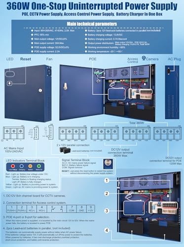 EVERSECU 360W PoE Uninterruptible Power Supply - 12V/52V Dual Output for CCTV Camera & IP Camera & Access Control, 8-Port PoE + 8-CH 12V DC Power, Support Backup Battery & Multi-Protection - Image 2