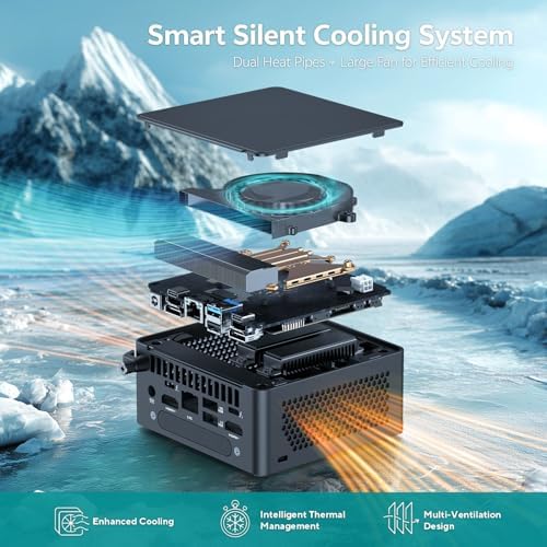 ASUS NUC 15 Pro AI Mini PC, Intel Series 2 Ultra 5 225H (14C/14T, up to 4.9GHz), 32GB DDR5 RAM, 1TB PCIe SSD, Win 11 Pro, Intel Arc 130T, Thunderbolt 4, WiFi 7, Wireless KB & MSE, Office 2019 LT - Image 7