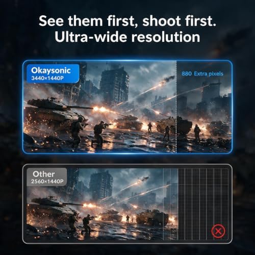 34" Curved Gaming Monitor 240Hz 1500R WQHD 3440X1440P - Image 3