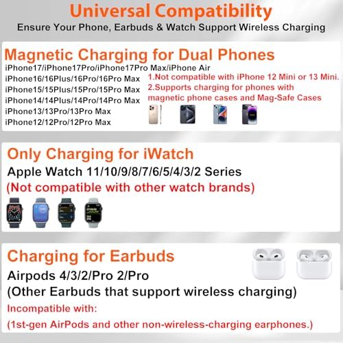 Dual Phone Magnetic Wireless Charging Station for Apple Devices, 7-Color Auto Light & 12H Clock, Multi-Device Charger foriPhone 18 Pro/18 Pro Max/17/16, for iWatch 11/10/9 & AirPods Pro3(Black - Image 2