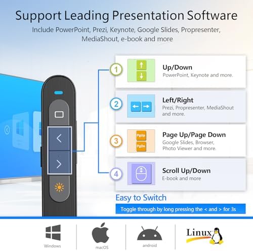 Norwii N76 Bluetooth Presentation Clicker for PowerPoint Presentations - Image 6