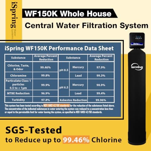 iSpring WF150K Whole House Central Water Filtration System with Set and Forget Smart Valve, Up to 10 Years - Image 2