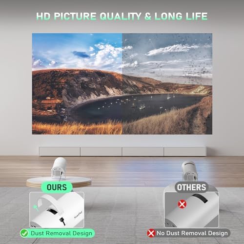 【Bone white Projector & Built-in Apps】XuanPad Mini Projector with Wi-Fi and Bluetooth, Full HD 1080P Smart Portable Projector with 210° Stand, Auto Vertical Keystone, Compatible with HDMI/USB/TV Stick - Image 5