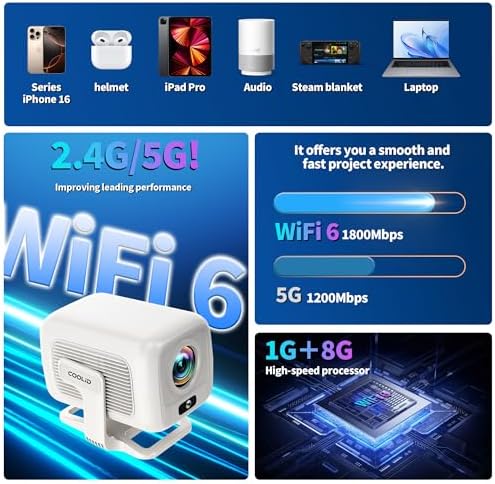 [Auto Focus & 2026 Upgraded] Mini Projector 1080P FHD Support 4K Portable Projector with WiFi6 and Bluetooth5.4 Built-in App 180° Adjustable Auto Keystone, Compatible with HDMI/Laptop/USB, White - Image 6