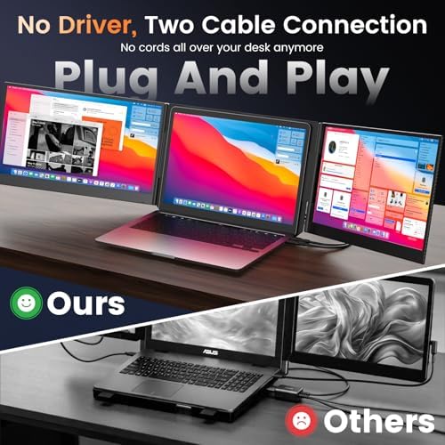 15.6" Laptop Screen Extender, 1080P FHD Ultra-Slim Triple Portable Monitor - Image 3