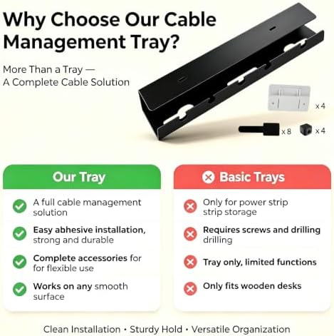 Ovanmexis Under Desk Cable Management Tray, 2-Pack, Black - Image 4