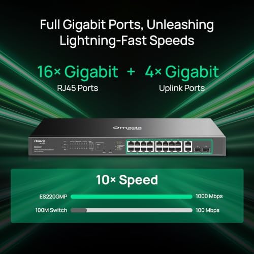 Omada ES220GMP, 16 Port Gigabit Easy Managed PoE Switch - Image 2
