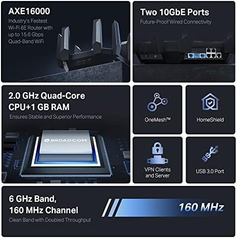TP-Link AXE16000 Quad-Band WiFi 6E Router (Archer AXE300) - Image 2