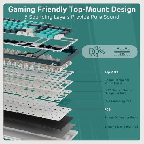 RK ROYAL KLUDGE S98 Wireless Mechanical Keyboard with Smart Display & Knob - Image 5