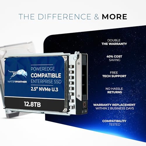 Water Panther 12.8TB 3D TLC PCIe 5.0 x4 NVMe U.3 2.5" SSD for Dell PowerEdge Servers | Mixed-Use | Enterprise Solid State Drive in 16G Tray Compatible with 1VGG0 R440 R750 - Image 3