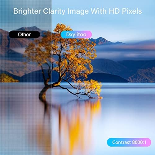 Full HD WiFi Bluetooth Projector Built in DVD Player, 12000LM 1080P Supported, Portable Mini DVD Projector for Outdoor Movies, 250" Home Theater, Compatible with iOS/Android/TV Stick/PS4/HDMI/USB/TF - Image 3