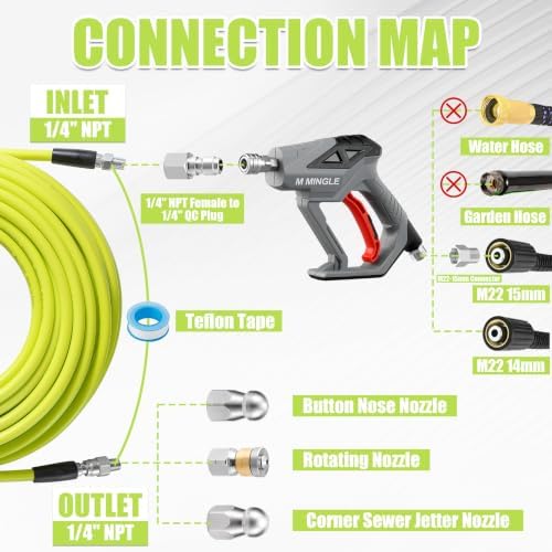 M MINGLE Sewer Jetter Kit for Pressure Washer 200 FT - Image 3