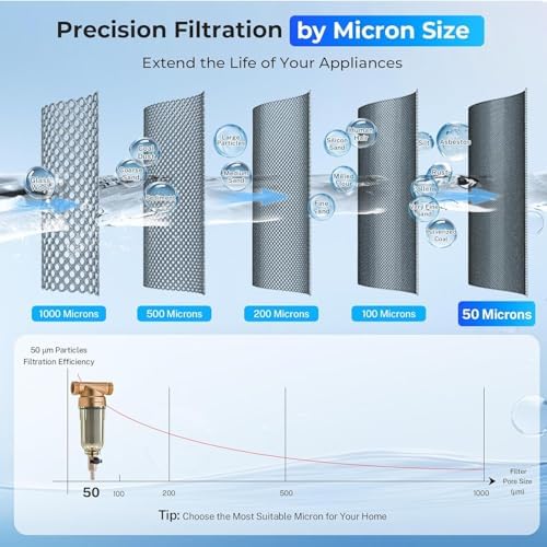 iSpring WSP-200 Whole House Spin Down Sediment Filter, 200 Micron - Image 5