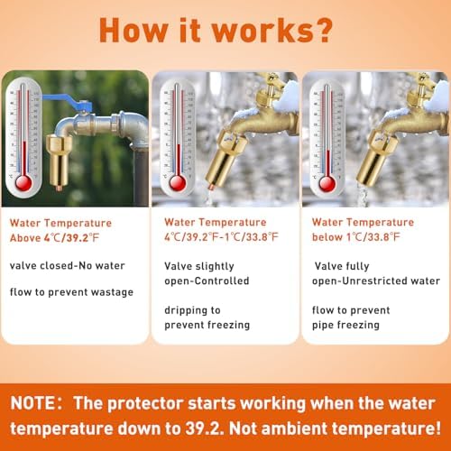 2 Pcs Outdoor Faucet Freeze Protector, Brass Spigot Covers with Tape - Image 7