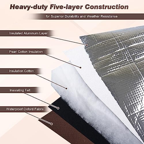 Backflow Preventer Insulation Cover - Winter Freeze Protection for Outdoor Pipes, Irrigation & Sprinkler Valves, 24''W x 24''H (Brown) - Image 3