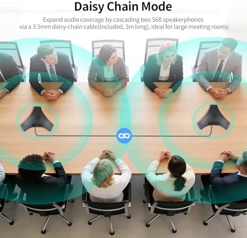 TOALLIN Conference Speaker and Mic, Wireless Speakerphone with Daisy Chain - Image 3