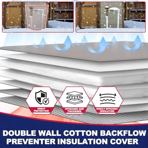 Insulated Backflow Preventer Cover, 24W x 30H in, Gray - Image 2