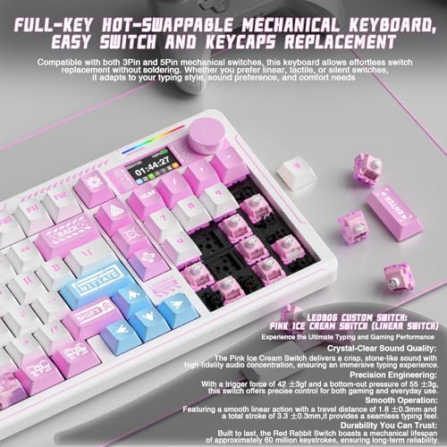 LINGBAO K98 PRO Anime Mechanical Wireless Gaming Keyboard with Screen Knob - Image 6