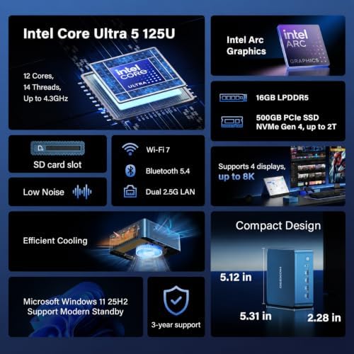 GEEKOM Mini PC IT12 MAX,Ultra 5 125U,16GB RAM,500GB SSD(Upgradeable) - Image 2
