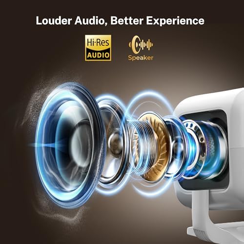 4K Support Native 1080P Smart Projector, 600 ANSI, Android TV, HiFi Speaker - Image 6