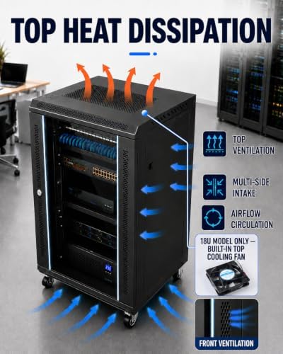 18U Lockable Rolling Network Server Cabinet, 19-Inch mounting Rails - Image 5