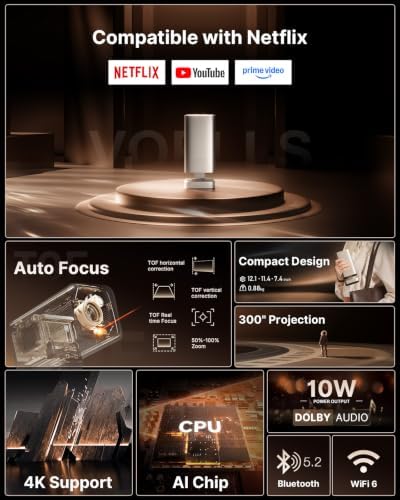 [Now with Netflix & 2800 ANSI] Mini Projector with WiFi and Bluetooth, AuKing Smart Portable Outdoor Projector 4K Support with TOF Real-Time Focus, Native 1080P Movie Projector - Image 4