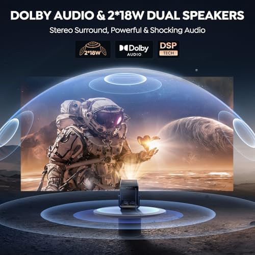 Smart Projector 4K [VIDAA Live TV & 36W Dolby & Voice Control] with WiFi6 and Bluetooth, Short Throw Projector Compatible with Netflix, AI Auto Focus, HDR10, Home Theater Proyector for Outdoor Movies - Image 5