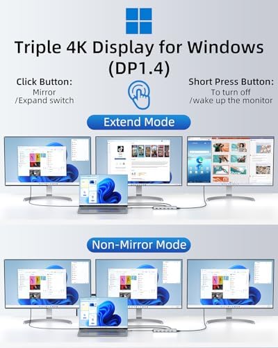 13-in-1 Laptop Docking Station Dual Monitor 4K, 2 HDMI USB C Hub LIONWEI - Image 3