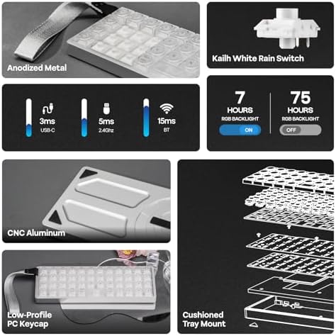 EPOMAKER Luma40 Low Profile Mechanical Keyboard with QMK/VIA & CNC Metal - Image 2