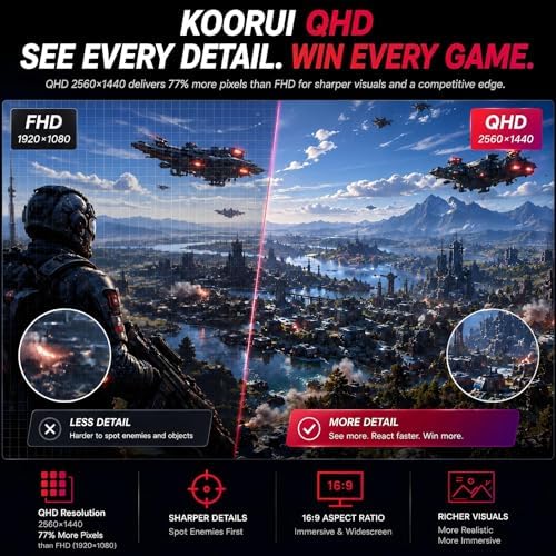 KOORUI 27-Inch 1440p Gaming Monitor, 200Hz 1ms, Fast IPS, HDR400 - Image 6
