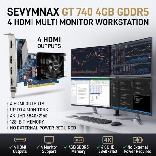 GT 740 4GB DDR5 Low Profile Graphics Card GPU 4 HDMI Multi Monitor - Image 4