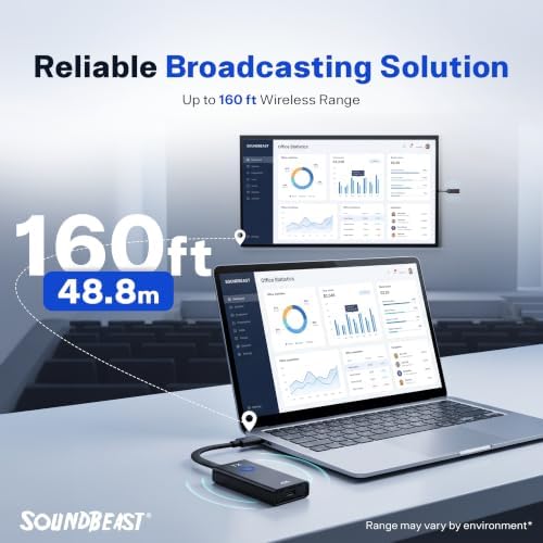 SoundBeast 4K Wireless Presentation & Video Broadcasting System for Laptops & Smartphones | 1 Transmitter, 1 Receiver Included | Transmits & Receives at True 4K or 1080P | Plug & Play - Image 5
