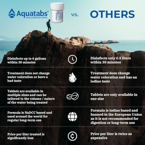 Aquatabs Water Purification Tablets, 397mg 100 Pack, Camping & Emergency - Image 5