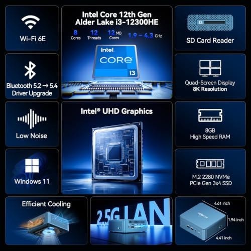 GEEKOM IT12 Mini PC,Intel i3-12300HE(Beats i5-12450H),8GB RAM(Up to 96GB) - Image 2