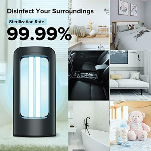 SANSI UV Sanitizer Light, 18W Ultraviolet Sanitizer, Portable 254nm Wavelength UVC Cleaning Lamp with 3-Level Timer and Remote Control, 99.99% UV Light Ozone Free for Whole Room (Pack of 2) - Image 2